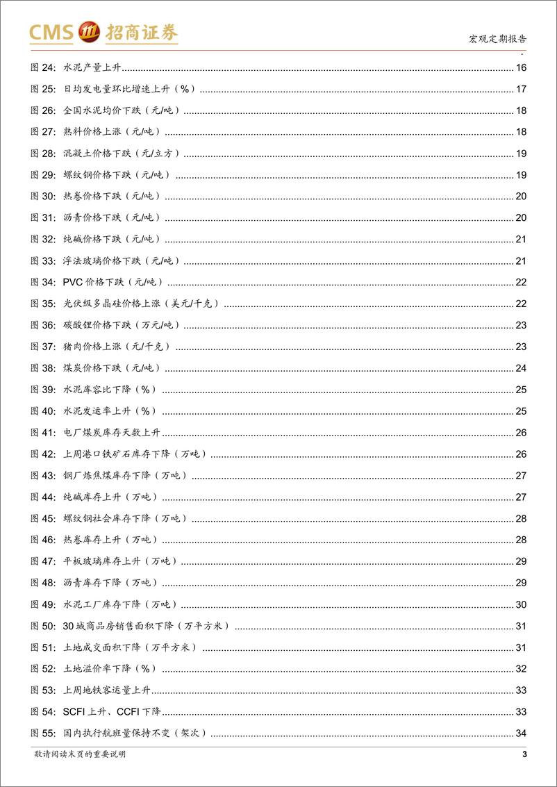 《显微镜下的中国经济(2024年第30期)：供需双弱格局尚未结束-240819-招商证券-38页》 - 第3页预览图