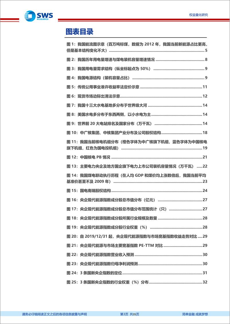 《指数基金产品研究系列报告之一百七十一：工银瑞信能源ETF，首批上市的央企现代能源ETF-=20230809-申万宏源-35页》 - 第4页预览图