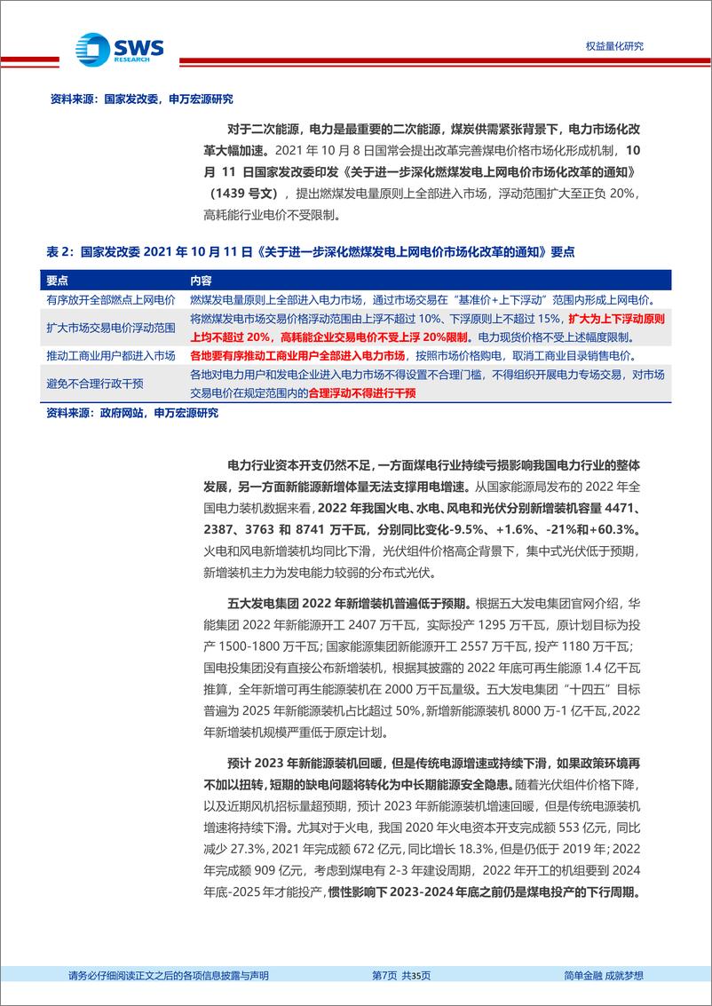 《指数基金产品研究系列报告之一百七十一：工银瑞信能源ETF，首批上市的央企现代能源ETF-=20230809-申万宏源-35页》 - 第8页预览图