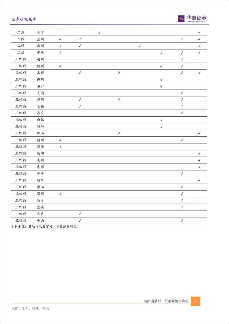 《建材行业：消费建材龙头重塑竞争力，经营质量有望进入提升通道-20220701-华鑫证券-20页》 - 第8页预览图