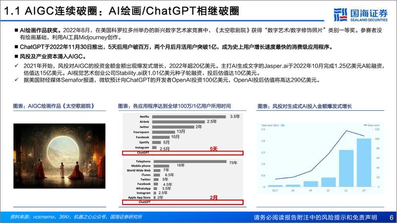 《AIGC深度报告：新一轮内容生产力革命的起点-国海证券》 - 第7页预览图