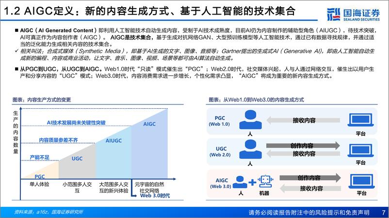 《AIGC深度报告：新一轮内容生产力革命的起点-国海证券》 - 第8页预览图