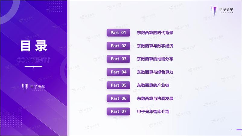 《【微报告】2022中国“东数西算”行业简析-11页》 - 第4页预览图