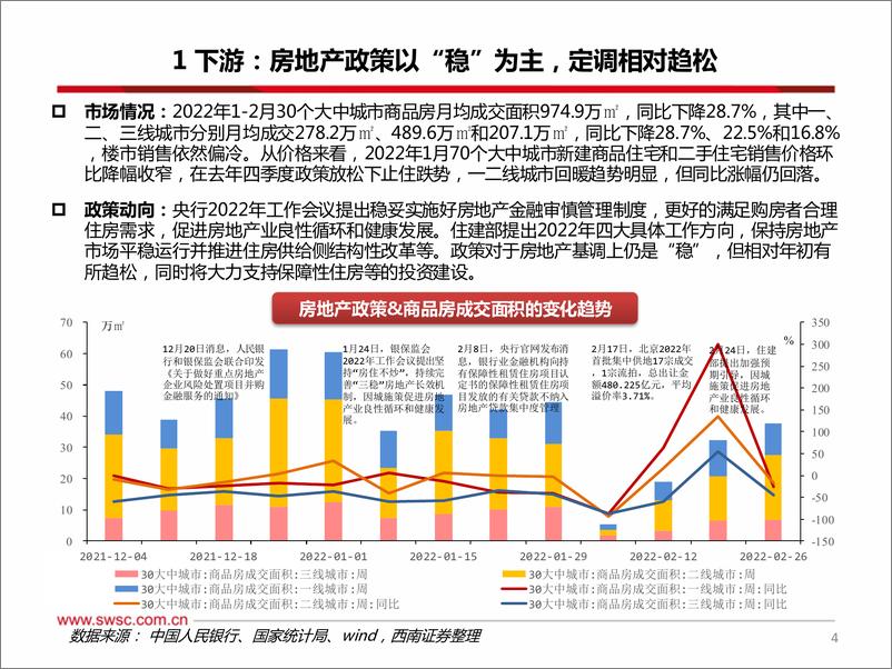 《接棒“稳增长”：新消费时代来临-20220318-西南证券-36页》 - 第6页预览图