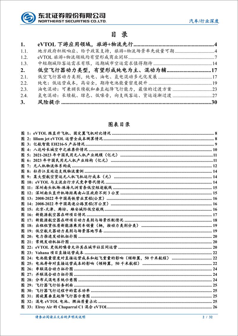 《汽车行业eVTOL产业链更新报告：从场景出发展望eVTOL动力方案，纯电为主，混动为辅-240526-东北证券-32页》 - 第2页预览图