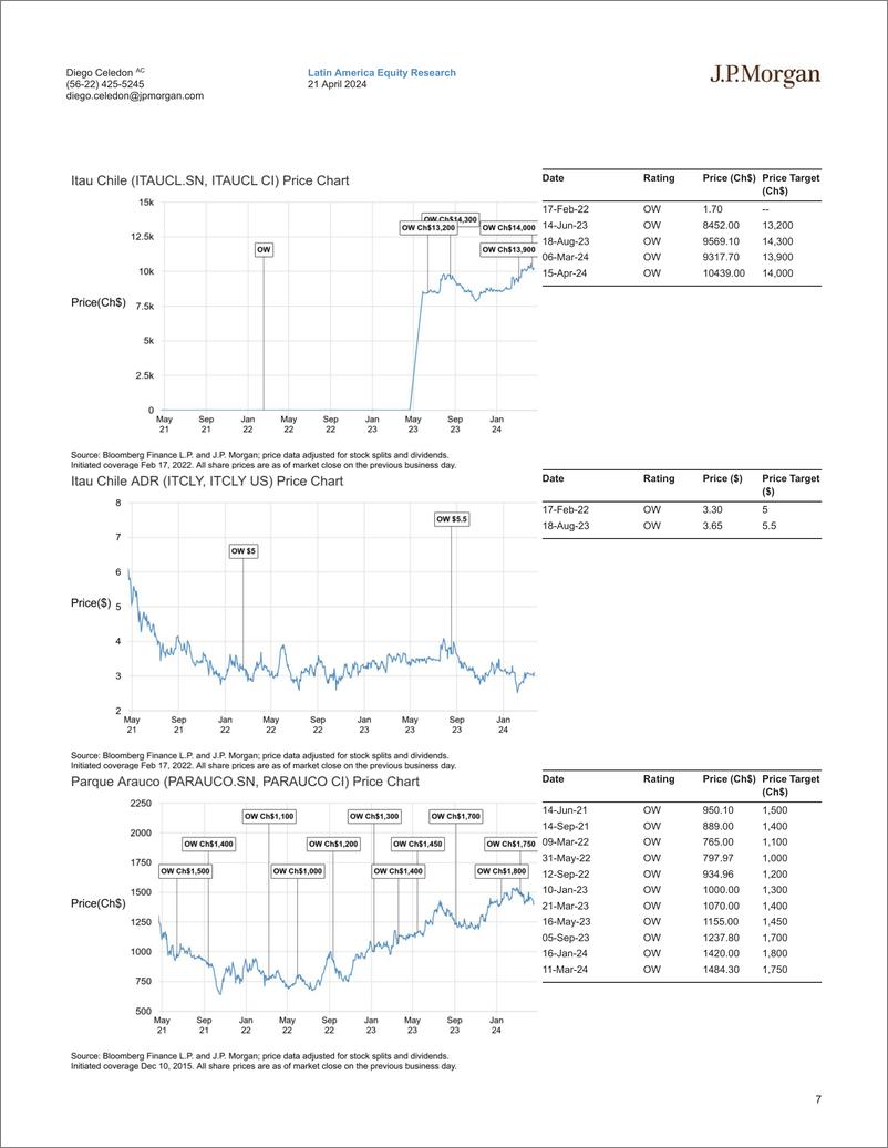 《JPMorgan-Chile Equity Strategy Money Flowing Out of Time Deposits. Ti...-107731686》 - 第7页预览图