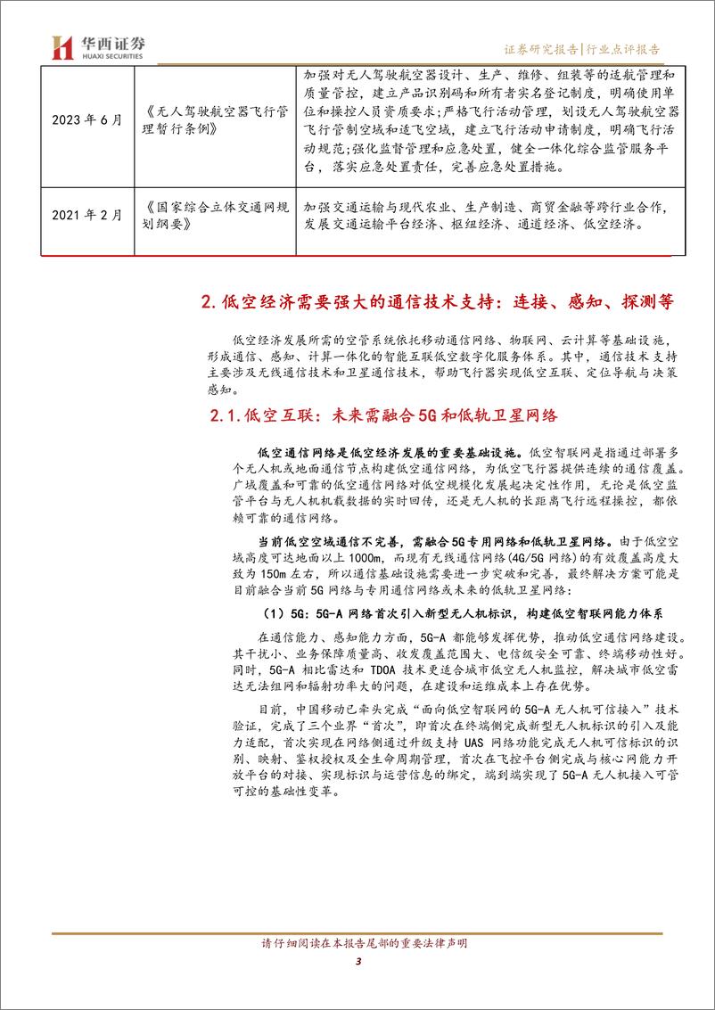 《2024低空经济行业报告：连接、感知、探测多维度通信技术保障低空经济落地》 - 第3页预览图