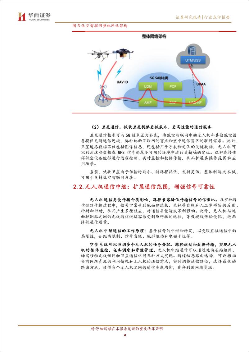 《2024低空经济行业报告：连接、感知、探测多维度通信技术保障低空经济落地》 - 第4页预览图