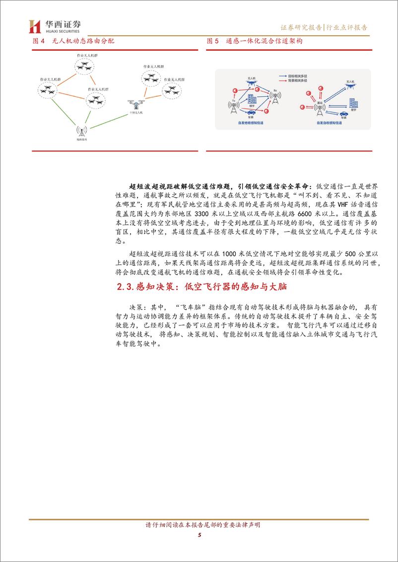 《2024低空经济行业报告：连接、感知、探测多维度通信技术保障低空经济落地》 - 第5页预览图