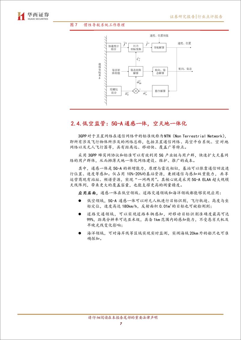 《2024低空经济行业报告：连接、感知、探测多维度通信技术保障低空经济落地》 - 第7页预览图