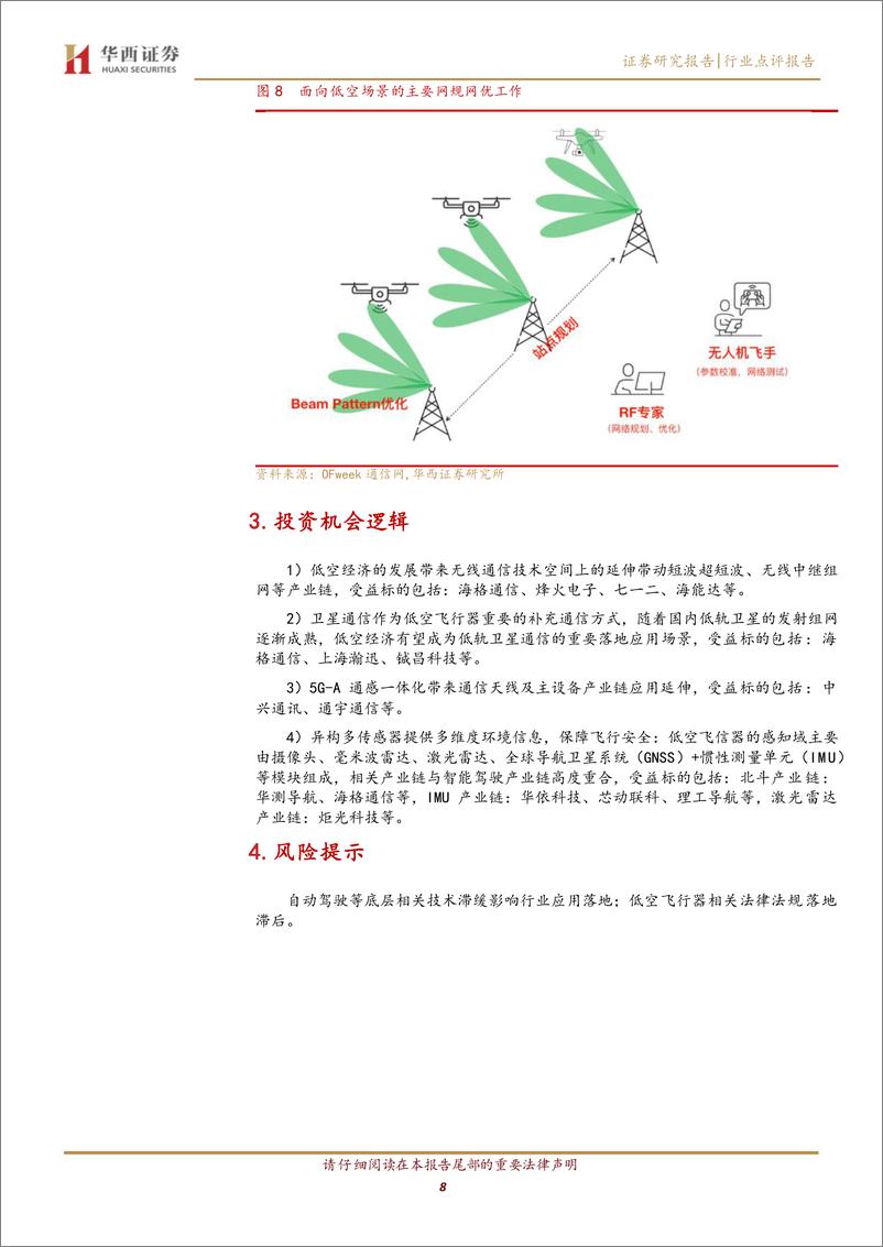 《2024低空经济行业报告：连接、感知、探测多维度通信技术保障低空经济落地》 - 第8页预览图