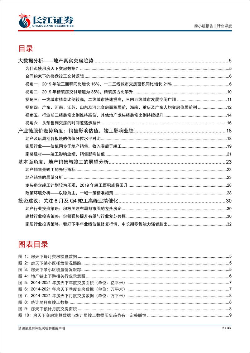 《房地产行业：大数据探究地产竣工趋势，交付回暖看好后周期链-20190714-长江证券-33页》 - 第3页预览图