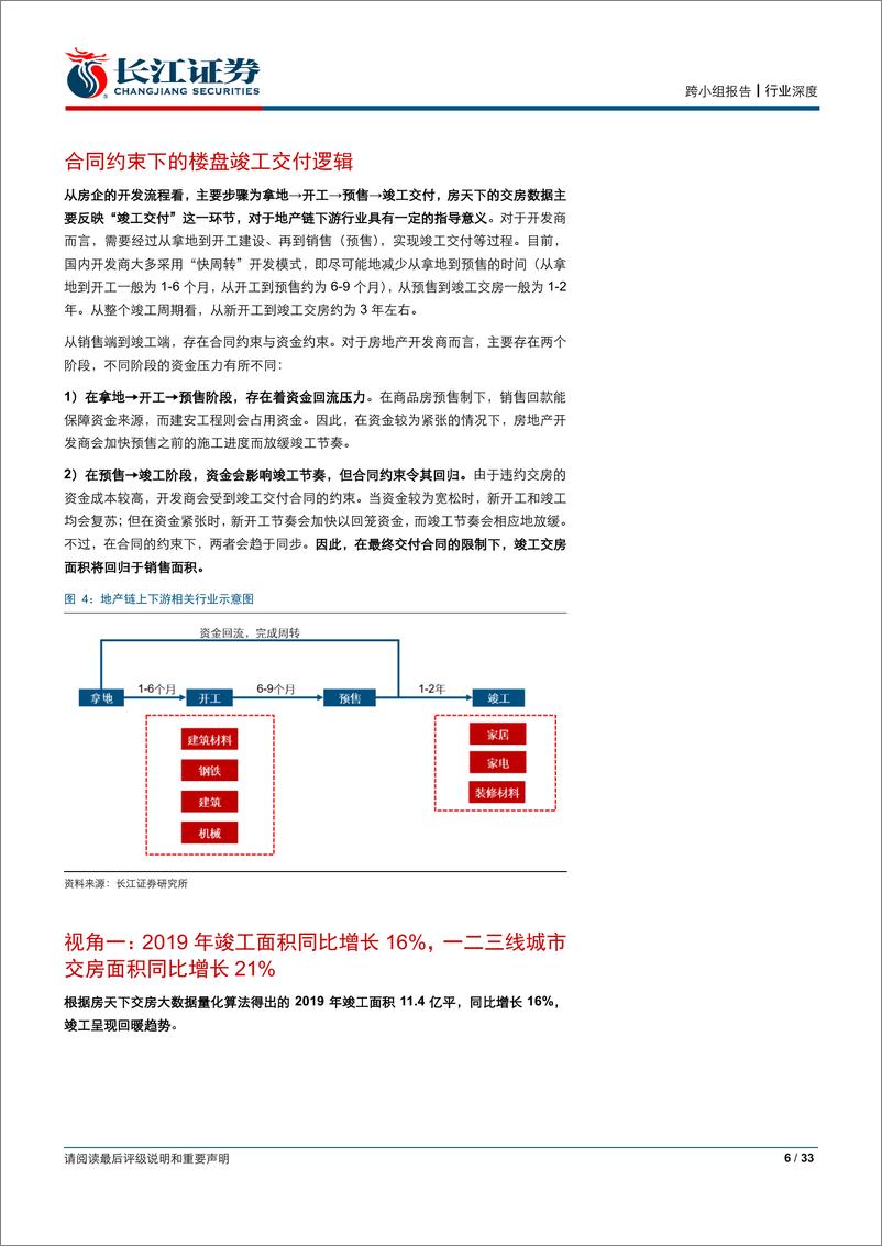 《房地产行业：大数据探究地产竣工趋势，交付回暖看好后周期链-20190714-长江证券-33页》 - 第7页预览图