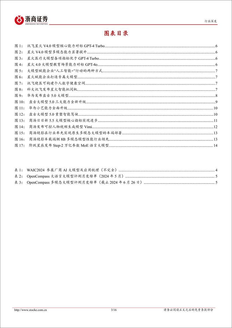 《人工智能行业深度报告：WAIC＋2024，国产AI%2b应用“百花齐放”-240709-浙商证券-16页》 - 第3页预览图