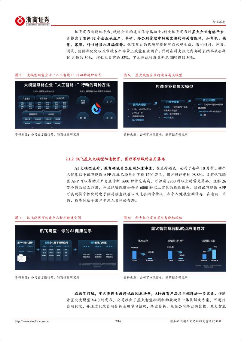 《人工智能行业深度报告：WAIC＋2024，国产AI%2b应用“百花齐放”-240709-浙商证券-16页》 - 第7页预览图