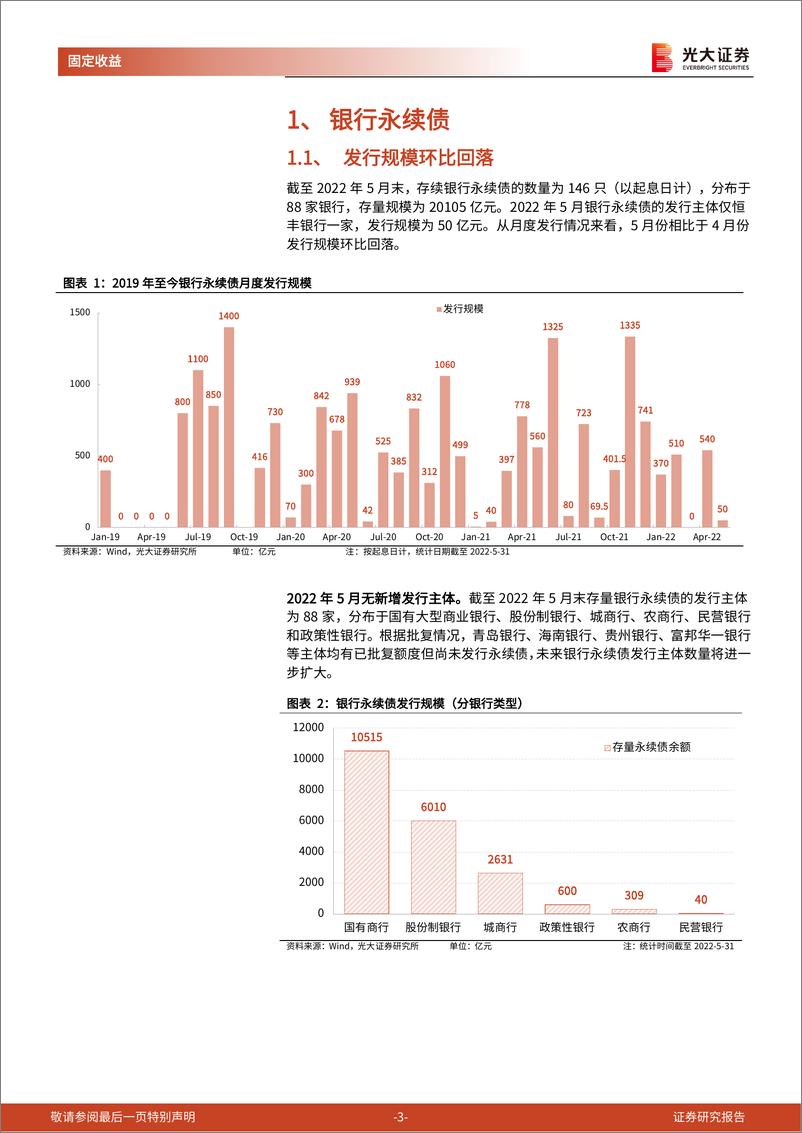 《永续债月度观察（2022.05）：净融规模环比回落，利差低位震荡-20220603-光大证券-15页》 - 第4页预览图