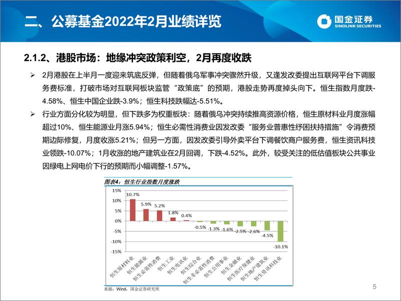 《公募2月TOP10基金研究及3月投基策略-20220316-国金证券-45页》 - 第6页预览图