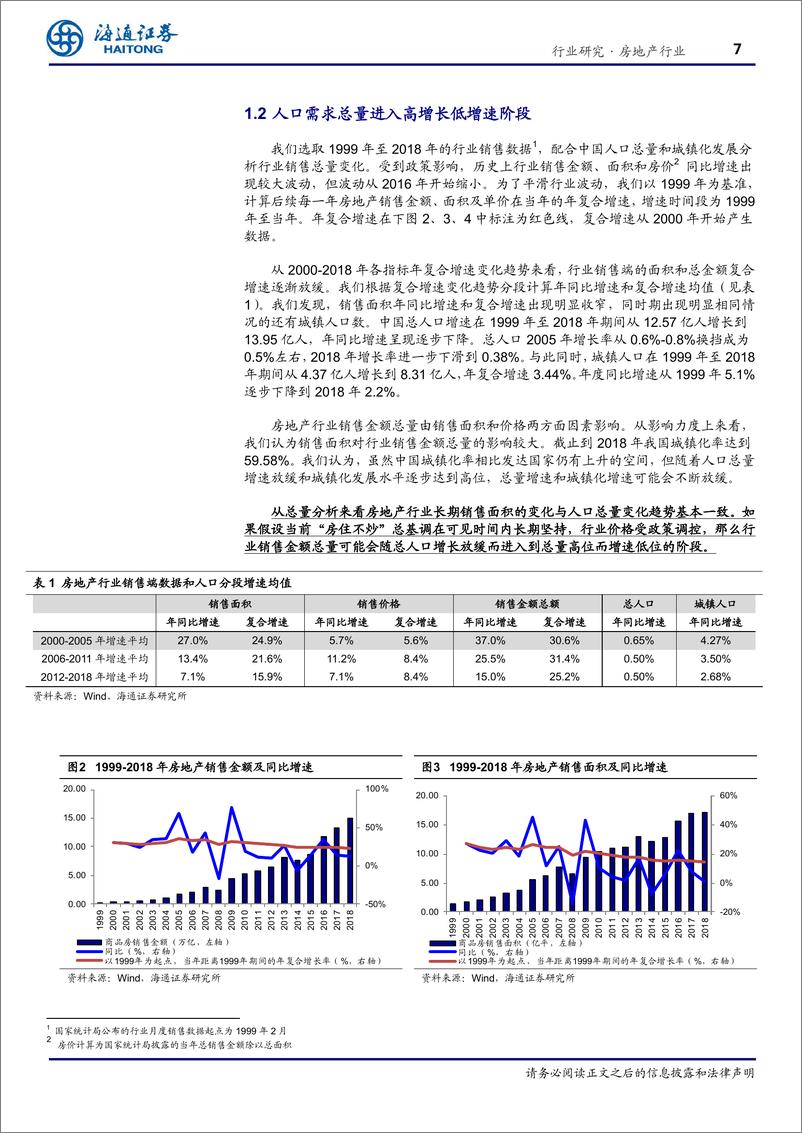 《房地产行业专题报告：行业发展换挡，城市周期兴起-20190624-海通证券-25页》 - 第8页预览图