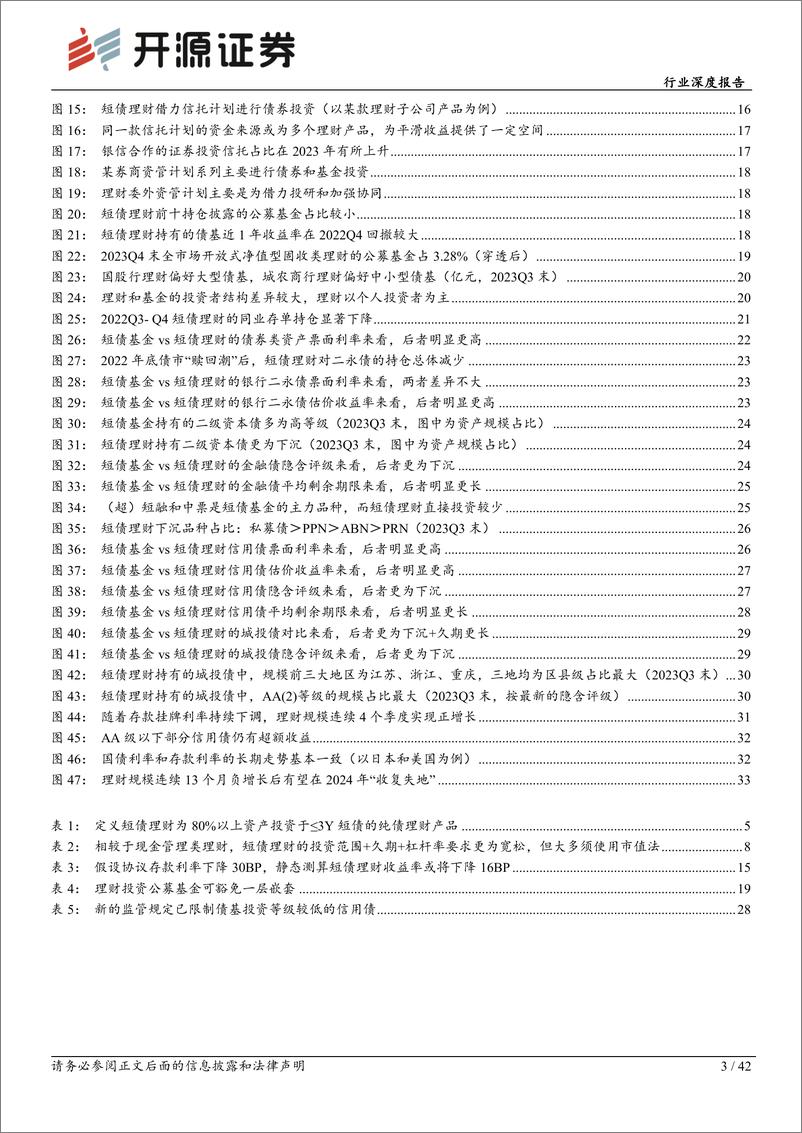 《银行行业理财持仓全景扫描系列(二)：起底短债理财-240409-开源证券-42页》 - 第2页预览图