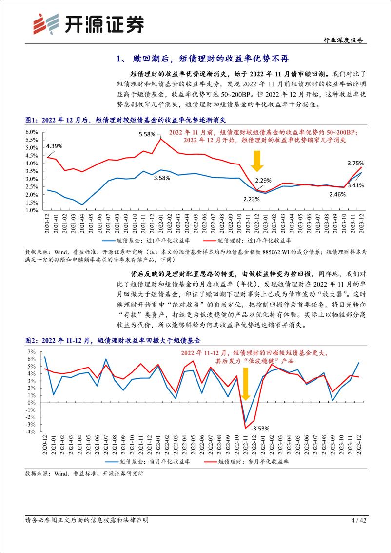 《银行行业理财持仓全景扫描系列(二)：起底短债理财-240409-开源证券-42页》 - 第3页预览图