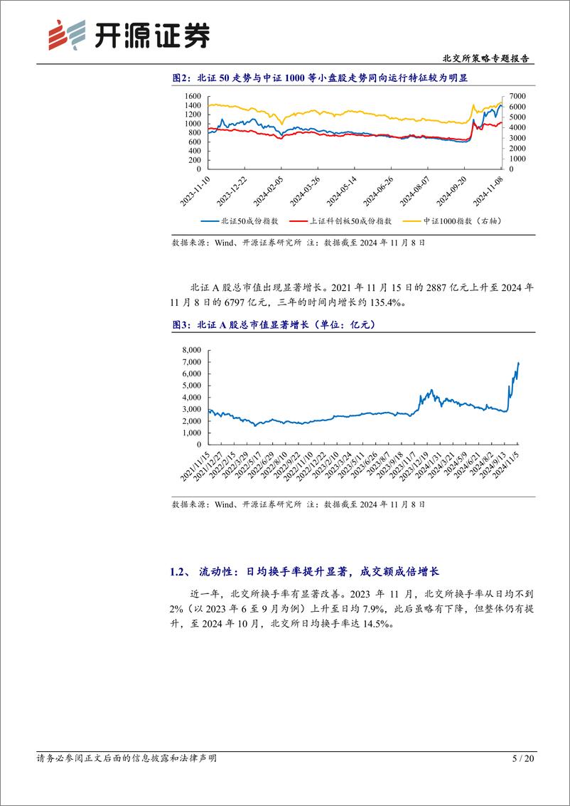 《北交所策略专题报告-北交所三周年回顾：健康市场初现，促新质生产力企业聚集-241112-开源证券-20页》 - 第5页预览图