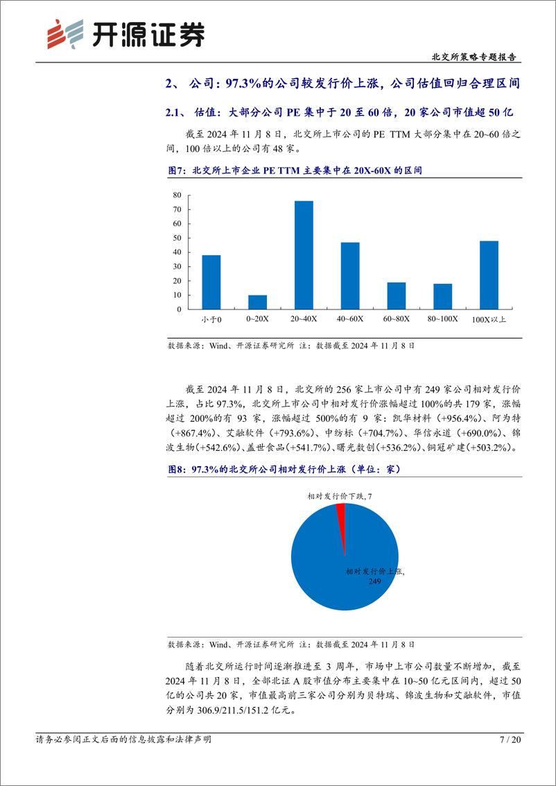 《北交所策略专题报告-北交所三周年回顾：健康市场初现，促新质生产力企业聚集-241112-开源证券-20页》 - 第7页预览图