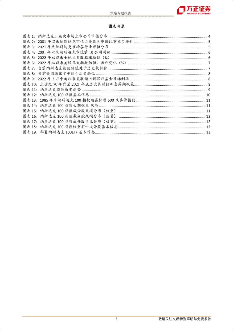 《华夏纳斯达克100ETF投资价值分析：科技牛股摇篮，调整迎新机遇-20220520-方正证券-15页》 - 第4页预览图