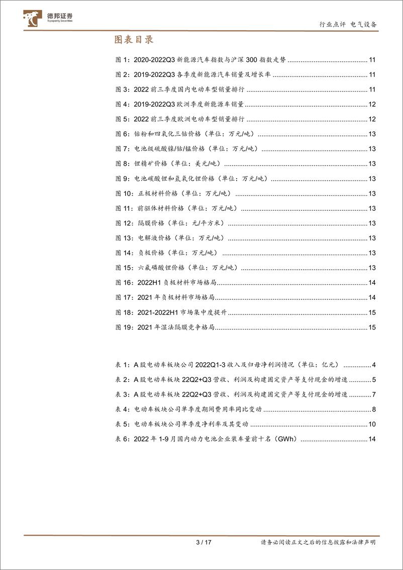 《电气设备行业点评：终端需求强劲，板块分化显著-20221108-德邦证券-17页》 - 第4页预览图