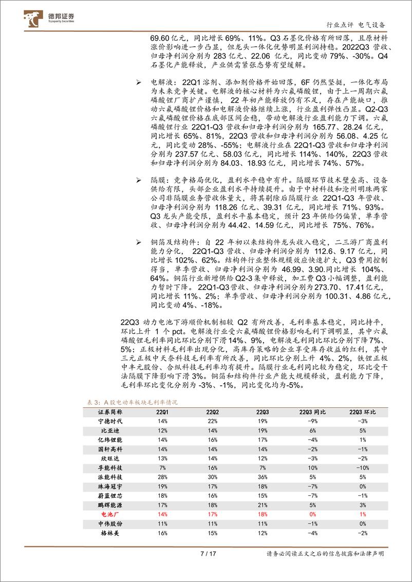 《电气设备行业点评：终端需求强劲，板块分化显著-20221108-德邦证券-17页》 - 第8页预览图