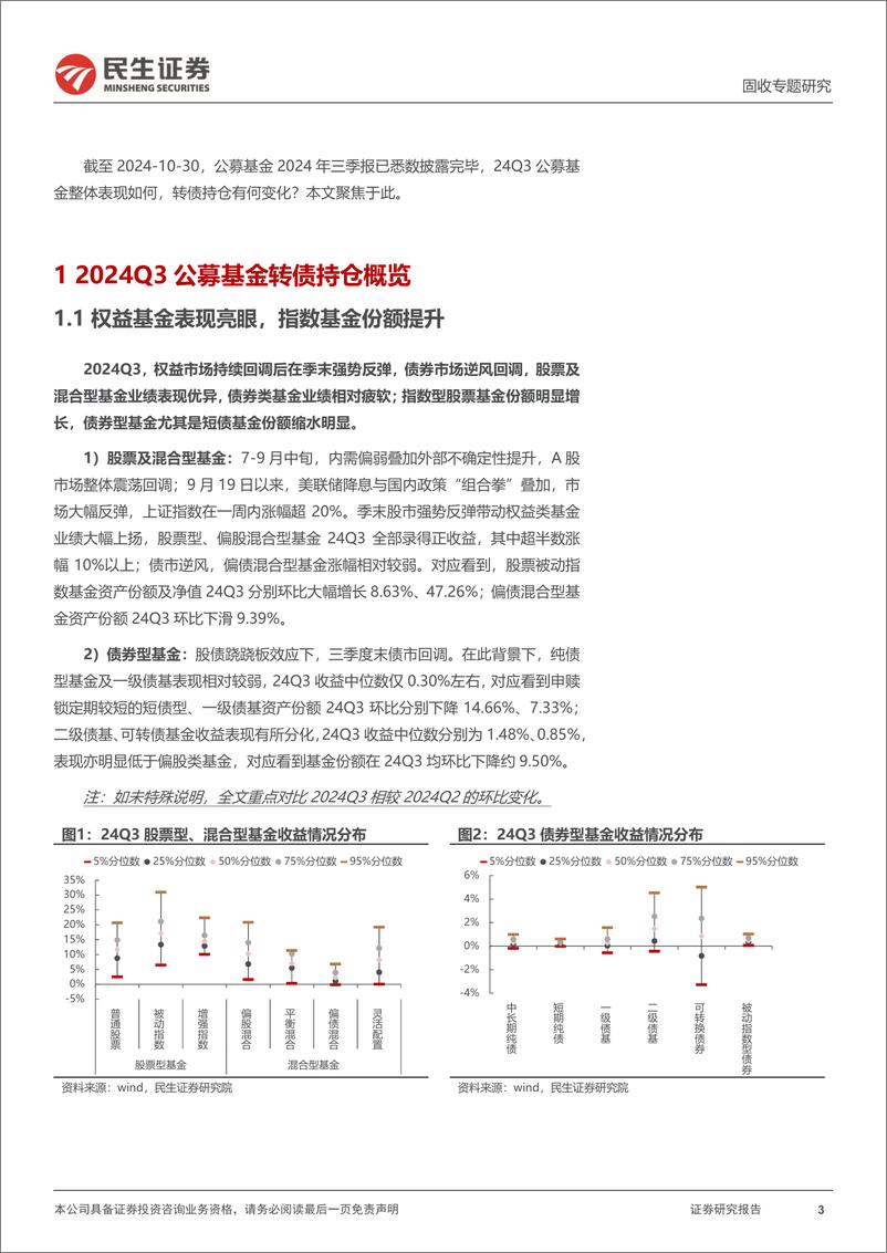 《基金转债持仓分析：24Q3基金降转债仓位，增配新能源-241031-民生证券-21页》 - 第3页预览图