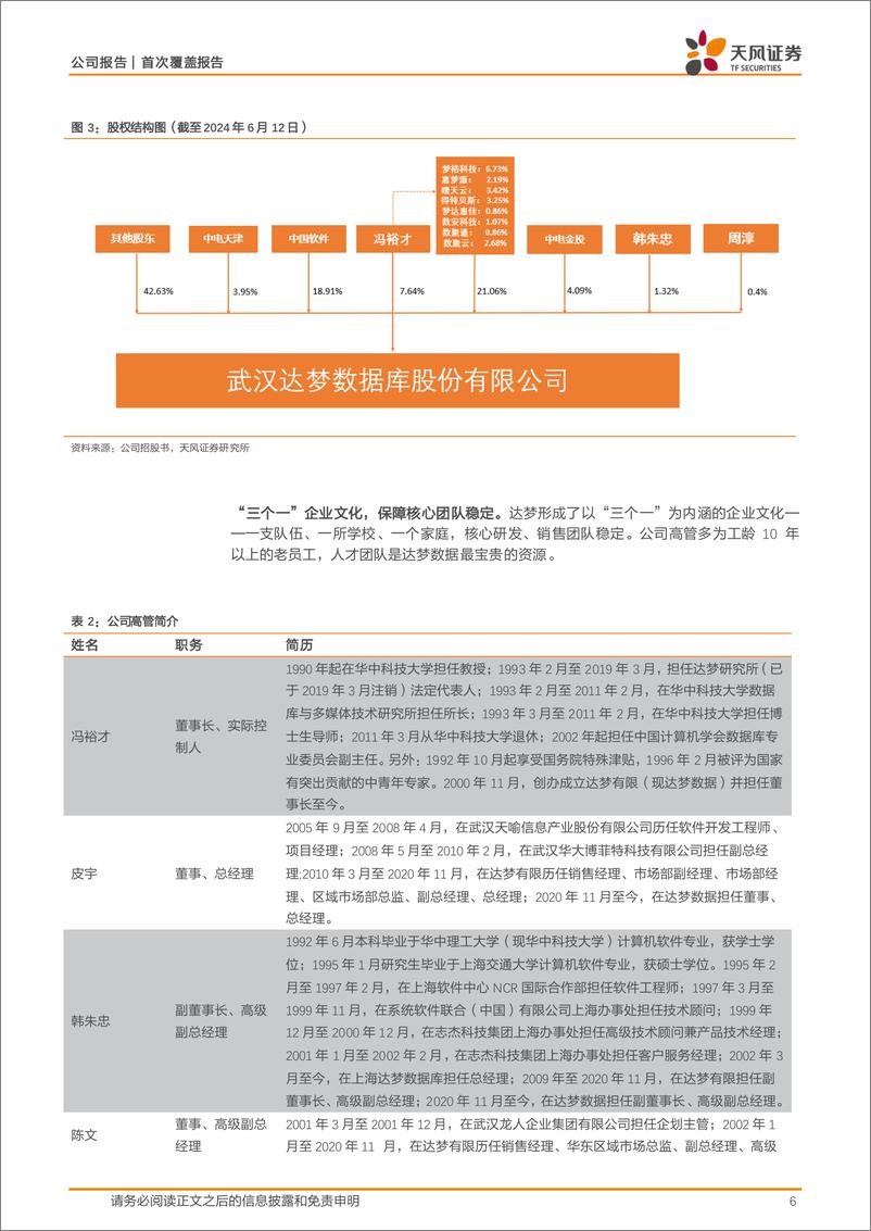 《达梦数据(688692)国产数据库龙头，信创助力“达梦”-240726-天风证券-24页》 - 第6页预览图