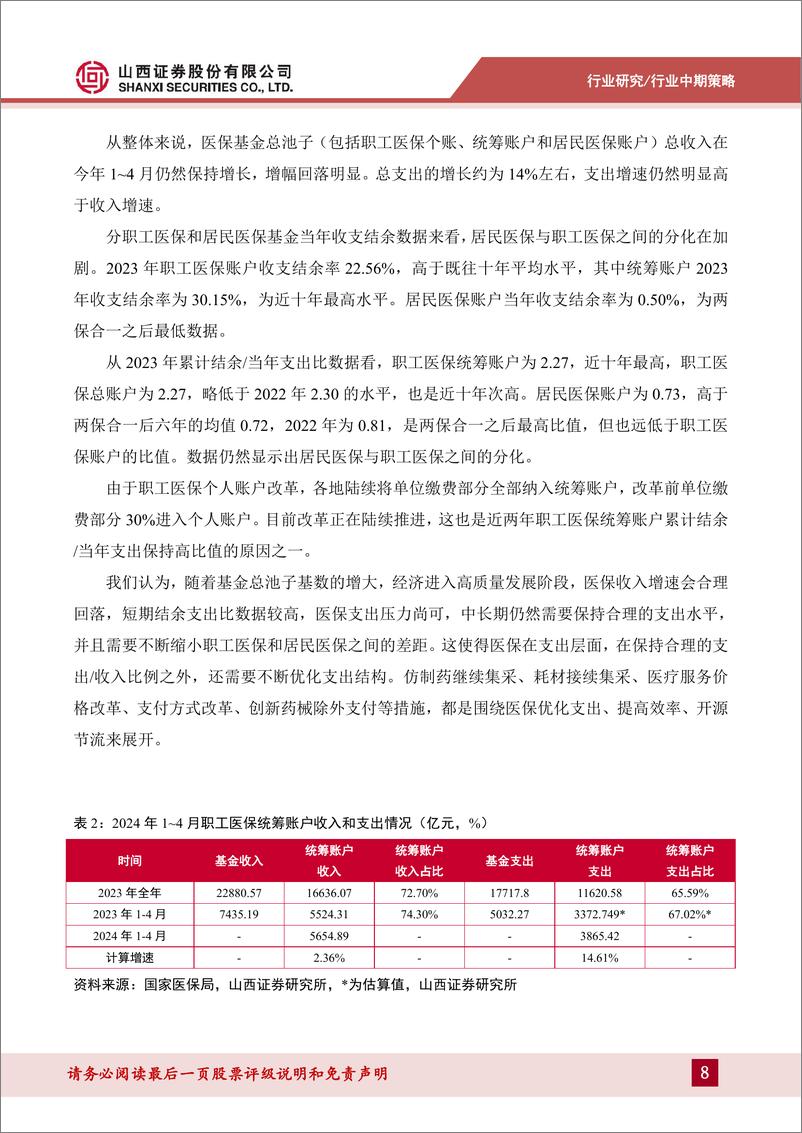 《山西证券-医药行业2024年中期策略：估值再平衡逐步完成，内需的性价比、出海的必然性》 - 第8页预览图