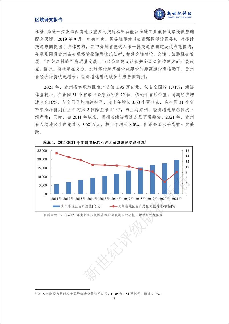 《新世纪评级-贵州省及下辖各州市经济财政实力与债务研究（2022）-30页》 - 第6页预览图