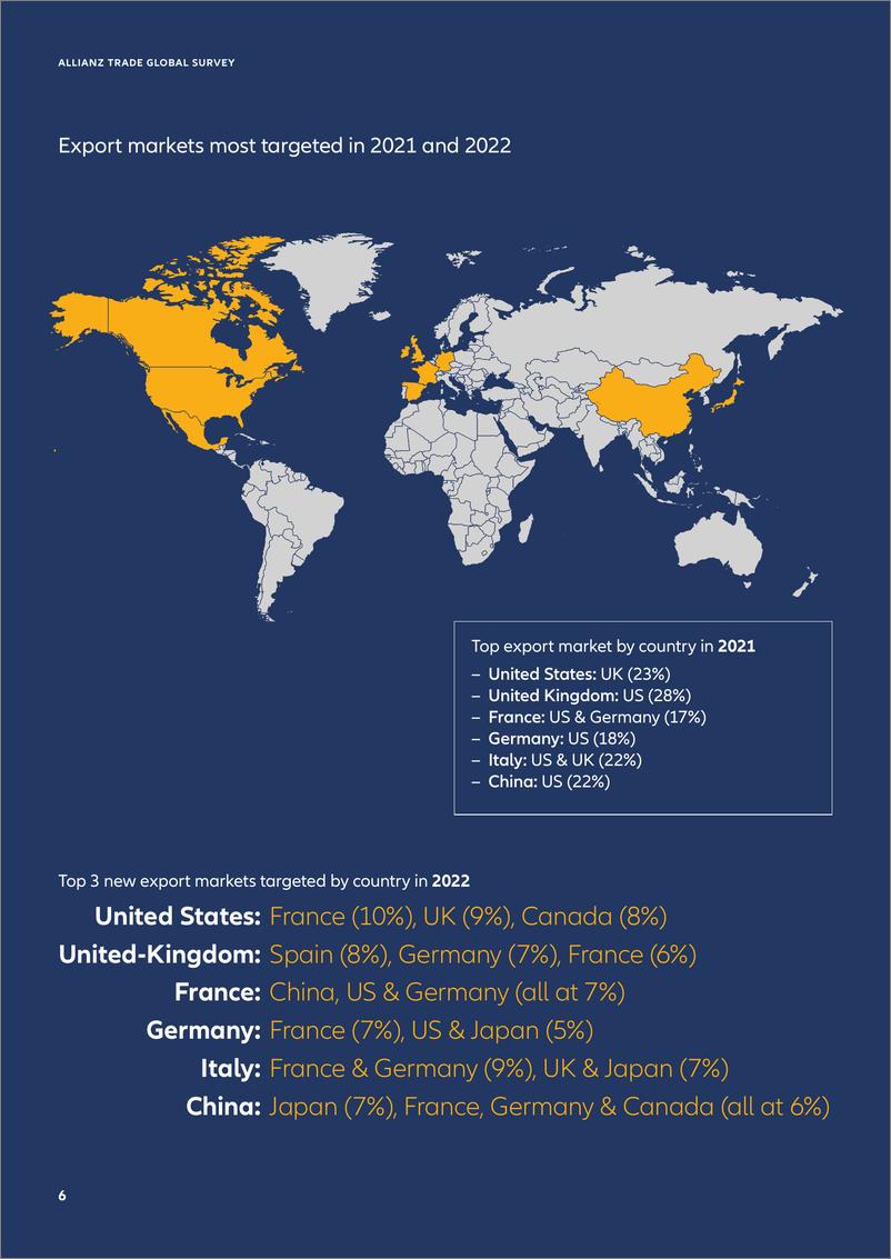 《Allianz+2022全球贸易调查-28页》 - 第7页预览图