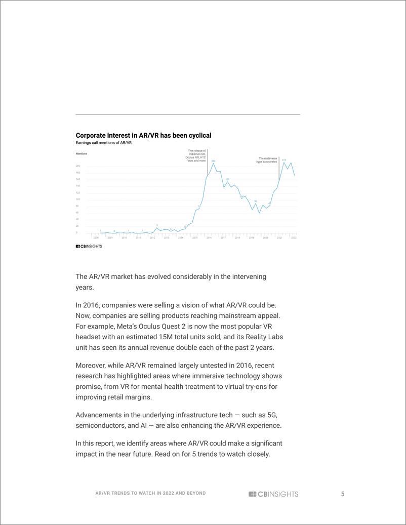 《Cbinsights-2022年及以后的 ARVR 趋势值得关注（英）-2022.9-26页-WN9》 - 第6页预览图