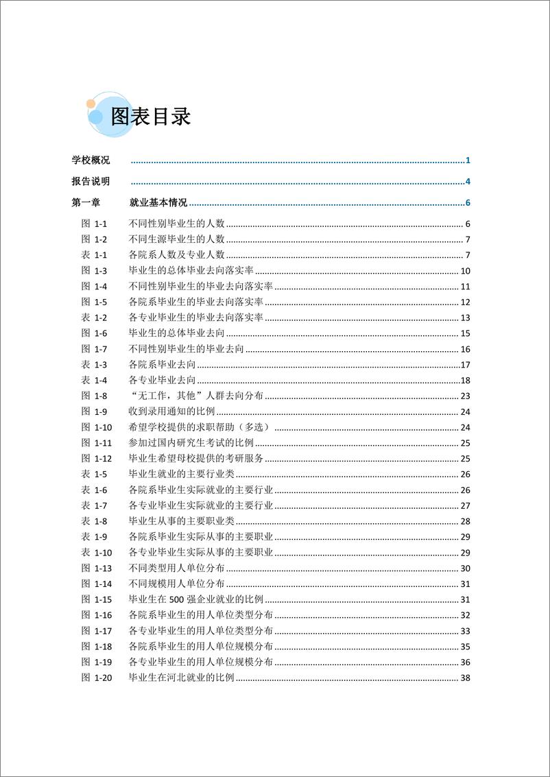 《河北北方学院2022年本科毕业生就业质量报告-120页》 - 第5页预览图