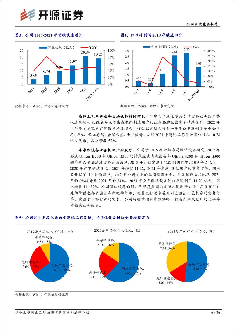 《深度报告-20221205-开源证券-至纯科技-603690.SH-公司首次覆盖报国内半导体清洗设备与高纯工艺系统龙前景可262mb》 - 第6页预览图