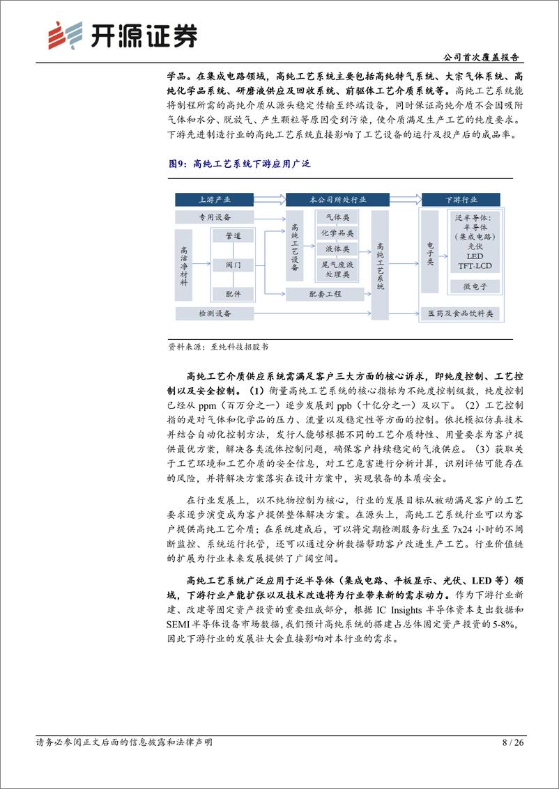 《深度报告-20221205-开源证券-至纯科技-603690.SH-公司首次覆盖报国内半导体清洗设备与高纯工艺系统龙前景可262mb》 - 第8页预览图