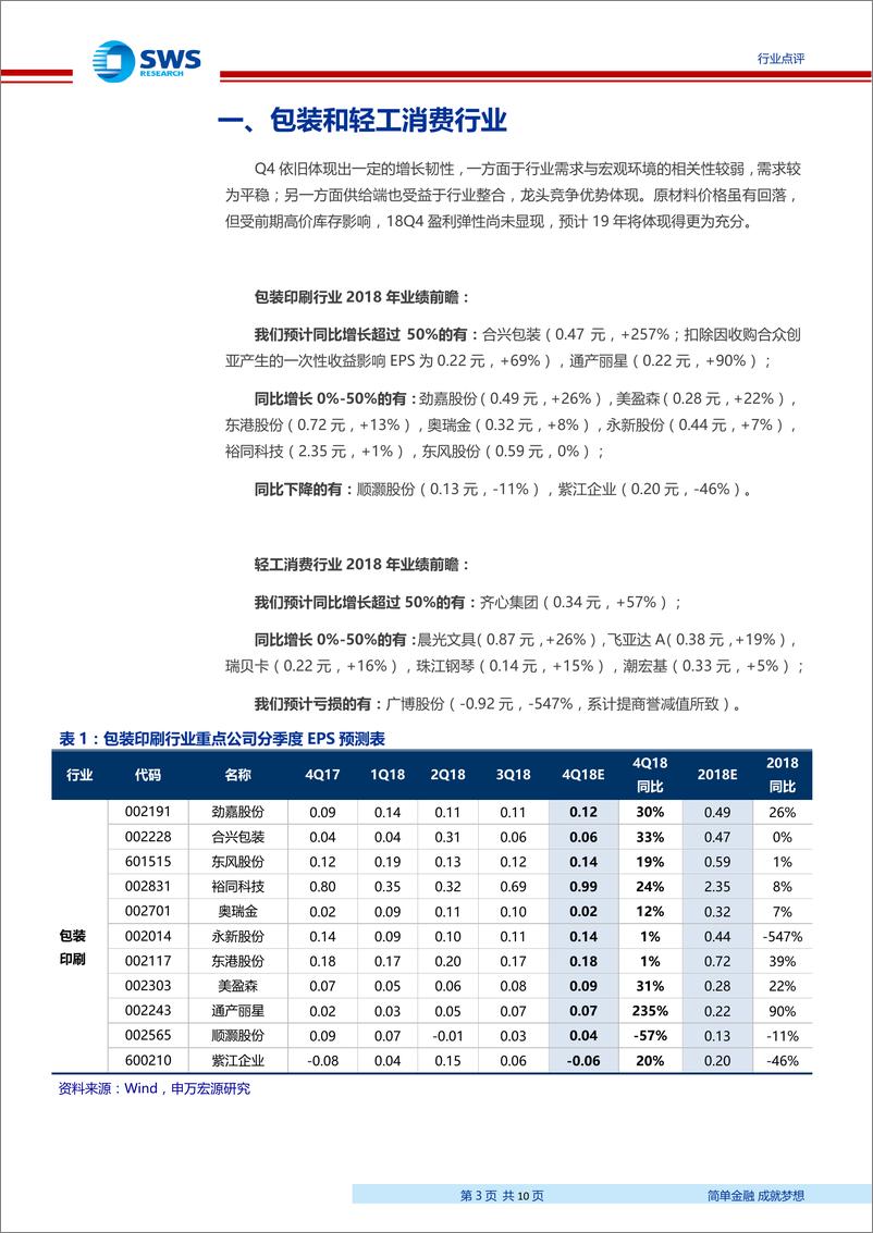 《轻工制造行业2018年年度业绩前瞻：包装轻工消费延续稳健；家居造纸Q4增长承压-20190129-申万宏源-10页》 - 第4页预览图