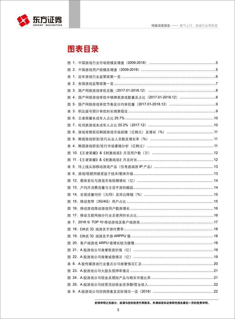 《传媒行业深度报告：基于政策、空间及择股框架，景气上行，游戏行业再思考-20190115-东方证券-29页》 - 第4页预览图