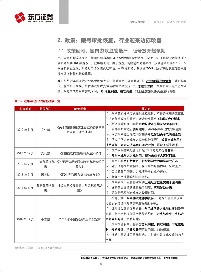 《传媒行业深度报告：基于政策、空间及择股框架，景气上行，游戏行业再思考-20190115-东方证券-29页》 - 第7页预览图