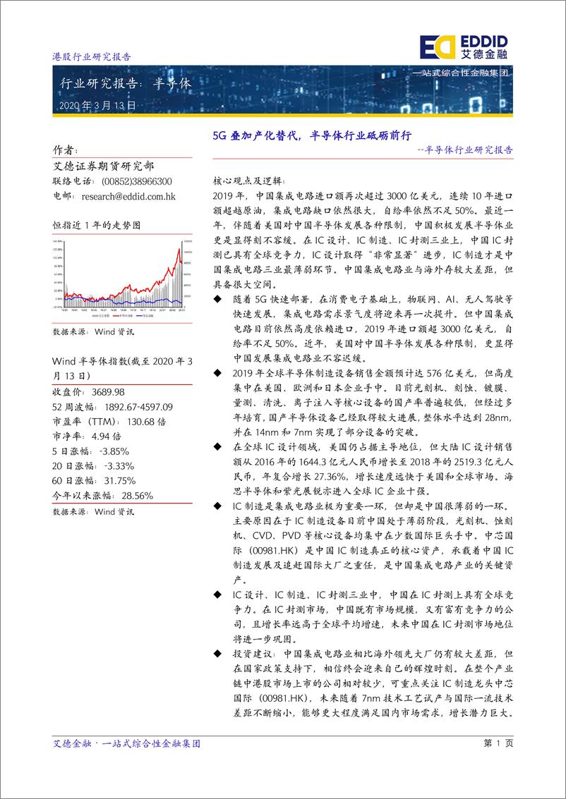 《半导体行业研究报告：5G叠加产化替代，半导体行业砥砺前行-20200313-艾德金融-34页》 - 第3页预览图