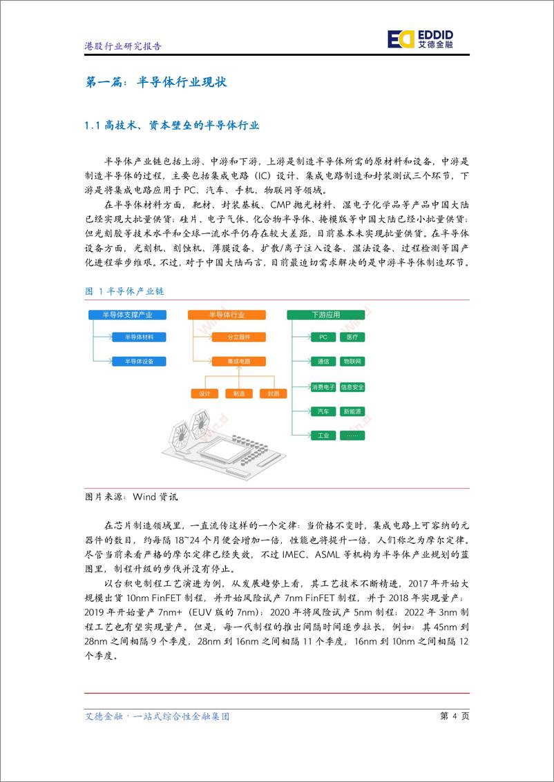 《半导体行业研究报告：5G叠加产化替代，半导体行业砥砺前行-20200313-艾德金融-34页》 - 第6页预览图