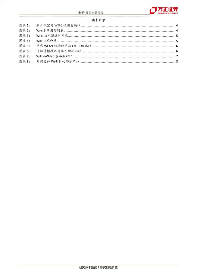 《电子行业Wi~Fi6：拐点已至-20200216-方正证券-10页》 - 第4页预览图