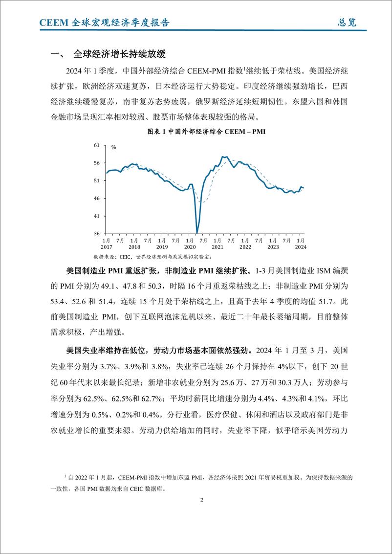 《2024年第一季度全球宏观经济季度报告-全球宏观经济研究室-2024.4.20-77页》 - 第8页预览图