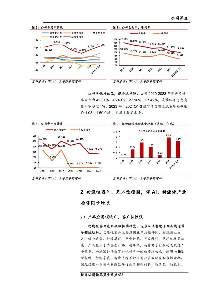 《可川科技(603052)深度报告：稳固功能性器件基本盘，拓展复合集流体第二极-250106-上海证券-20页》 - 第8页预览图