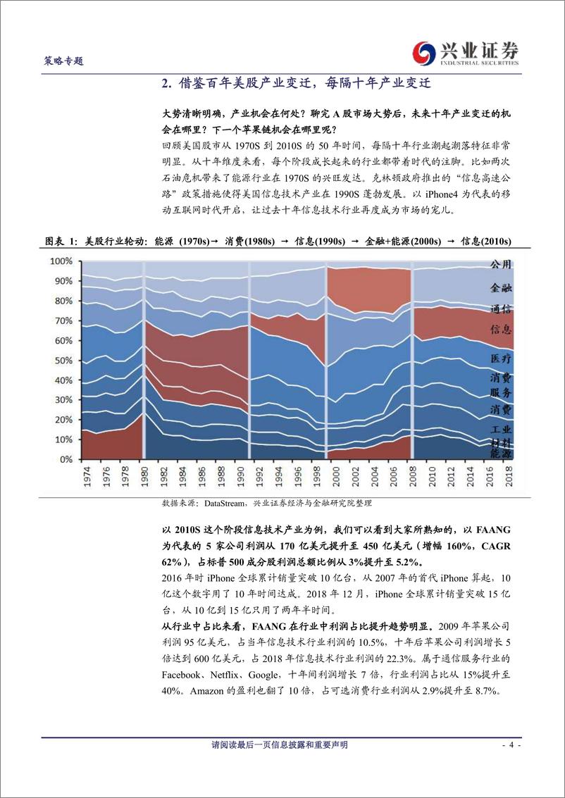 《策略专题报告：策略师寻找新能源车链条的Tenbagger-20200106-兴业证券-15页》 - 第5页预览图