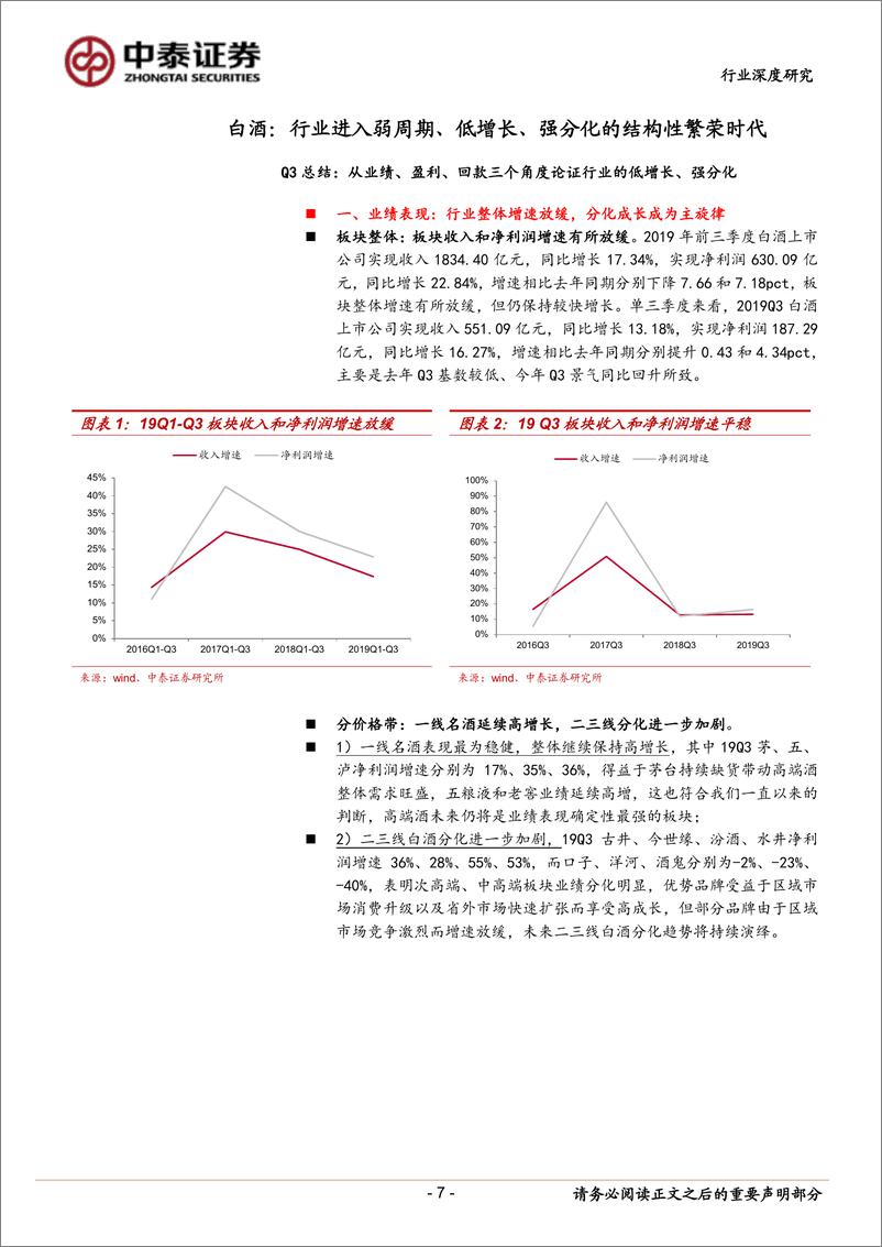 《食品饮料行业2019年三季报总结：可选分化加剧，必选增速稳健-20191103-中泰证券-31页》 - 第8页预览图