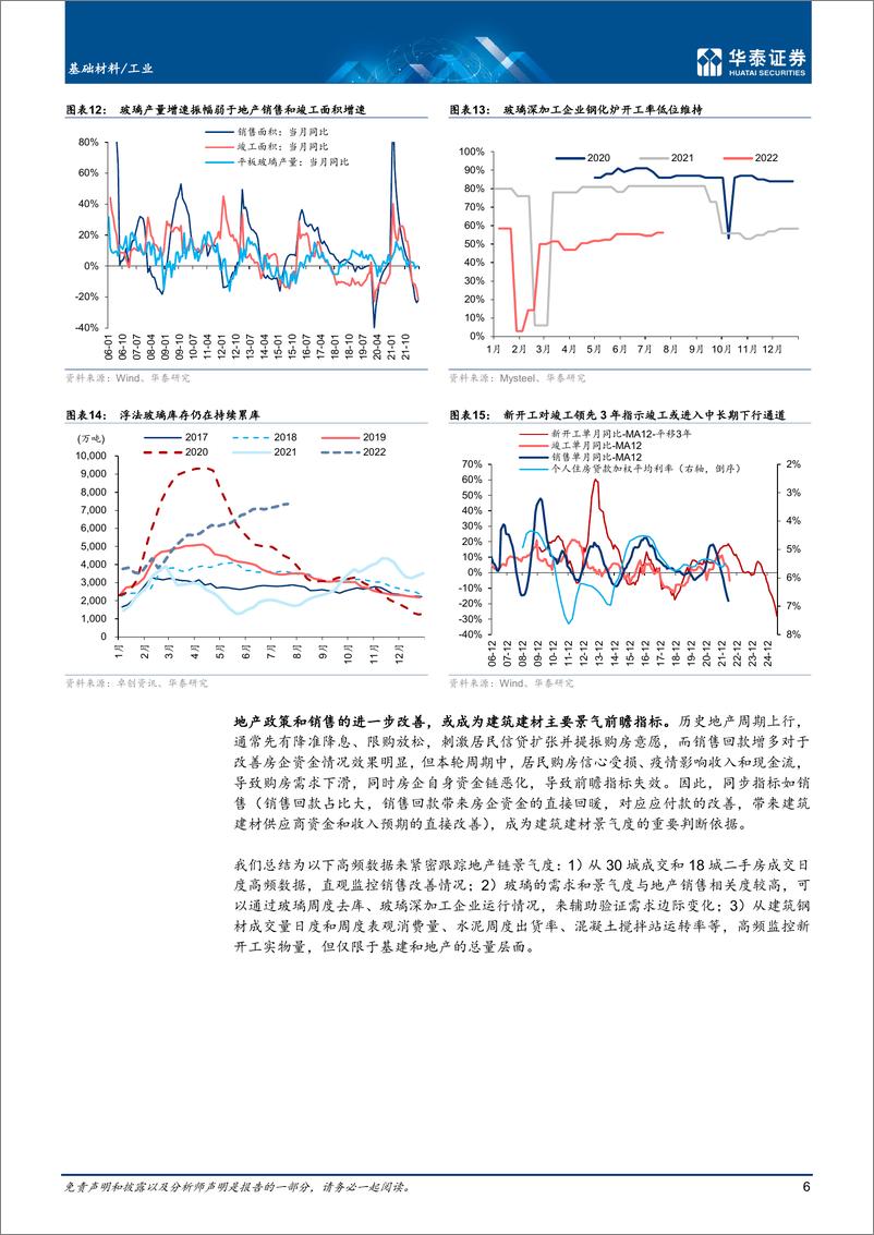 《基础材料工业行业专题研究： 长期和海外视角下家装建材展望-20220727-华泰证券-28页》 - 第7页预览图