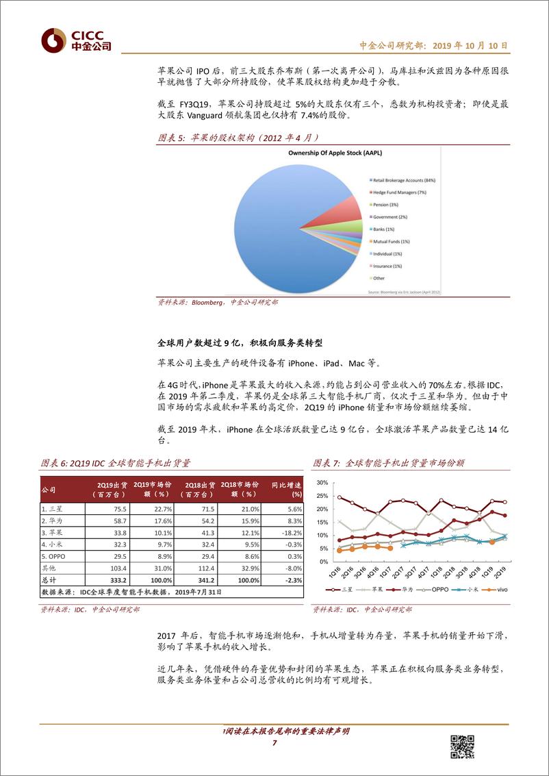 《中金看海外·公司：Apple苹果公司，全球消费电子领导品牌，积极向服务类公司转型-20191010-中金公司-33页》 - 第8页预览图